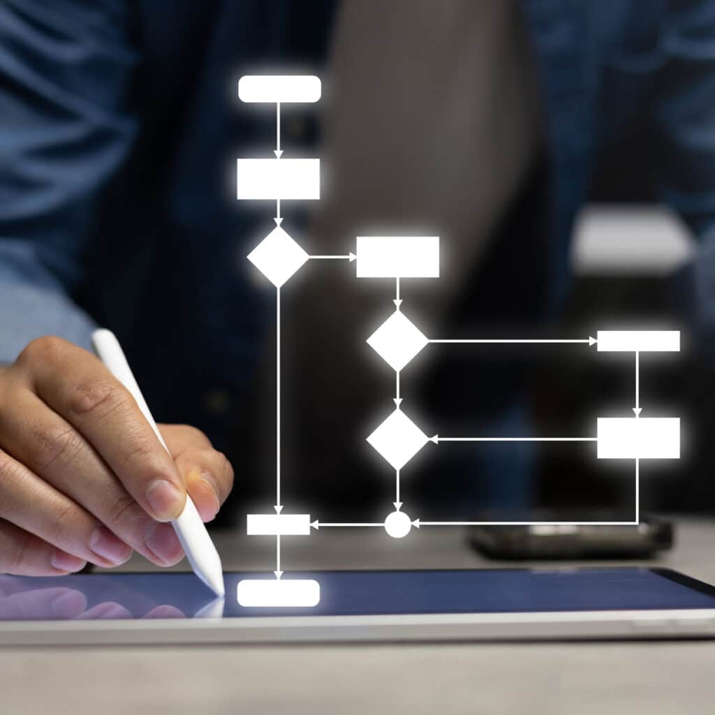 Hand using a stylus on tablet with white digital flowchart overlay for Law Firm BPM Consulting.