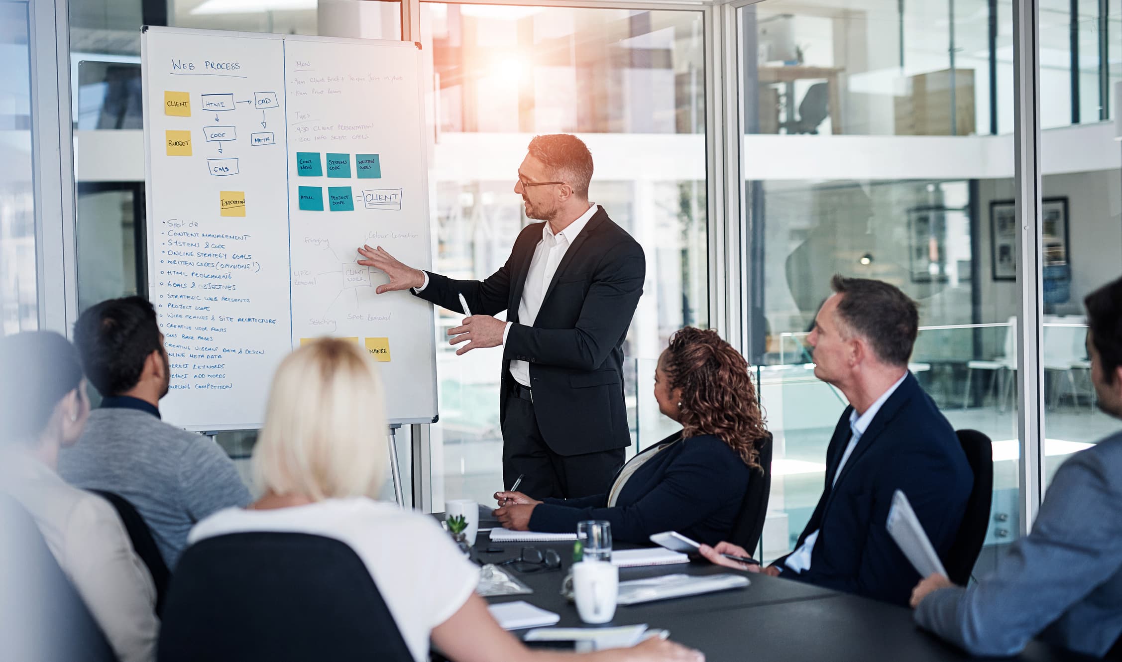 Man in suit presenting eDiscovery project management chart to colleagues in a modern office.
