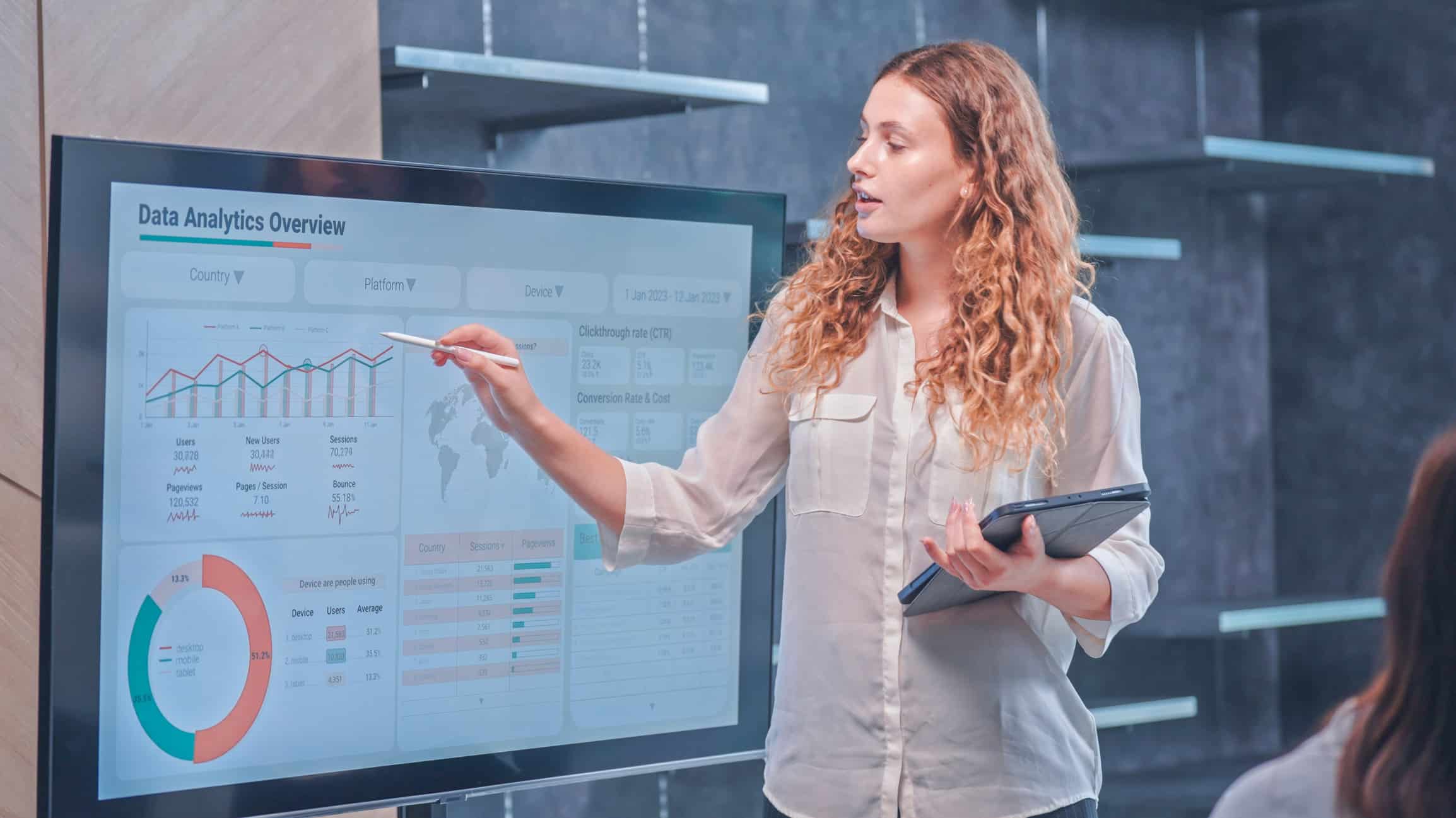 Woman presenting data analytics charts on a large screen for organizational strategy integration.