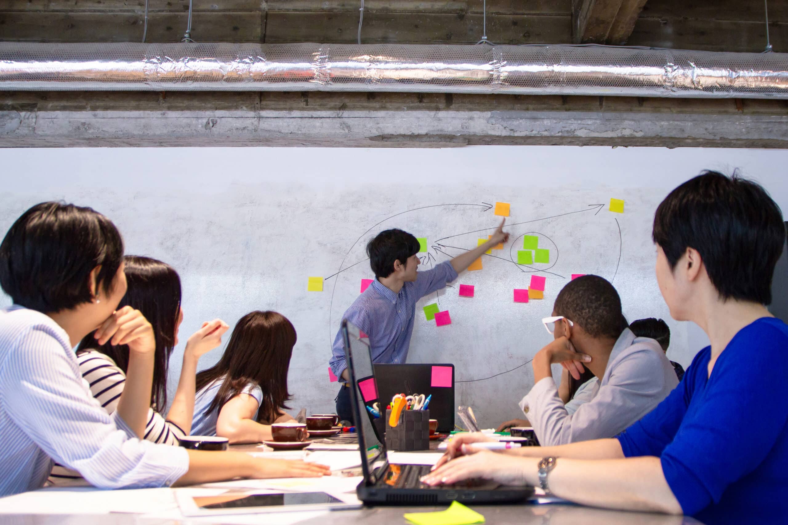 Man presenting Lean Manufacturing Consulting ideas at whiteboard with sticky notes to group.